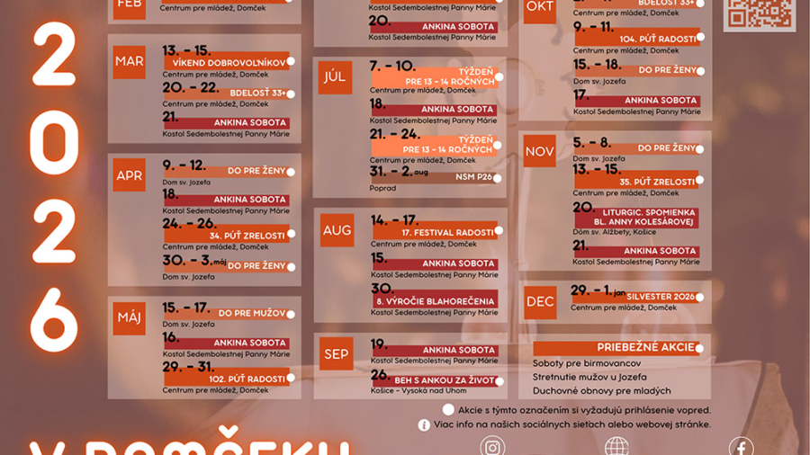 Kalendár akcií 2026 - 29.1.26